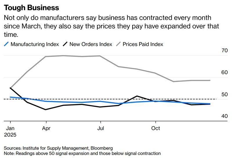 ������� ������ �� ���������: ������������ � ��� ��������� � ������