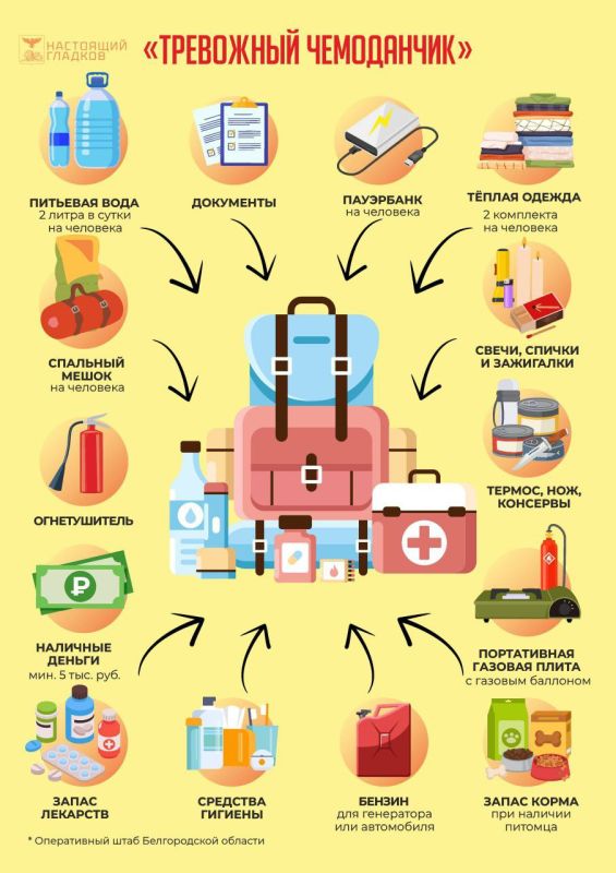 �������� �� ������, ��������� � �������: ���������� ������������ ������� ��������� ������ �����, ������� ���������� ����� �� ������ ���������� ��������������