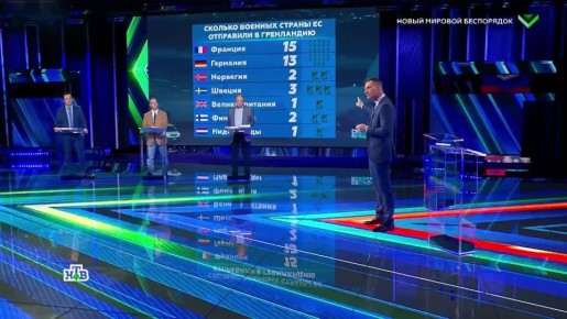 ������� ��������: �����, ���������� � ���-���-���