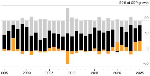 ������� ��� ������������ ���� ��������� ��������� �� ��������� 30 ���