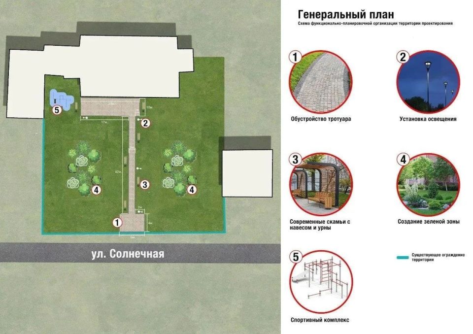 ������� �������: ���������� ������������ ����������� ����������� ���������