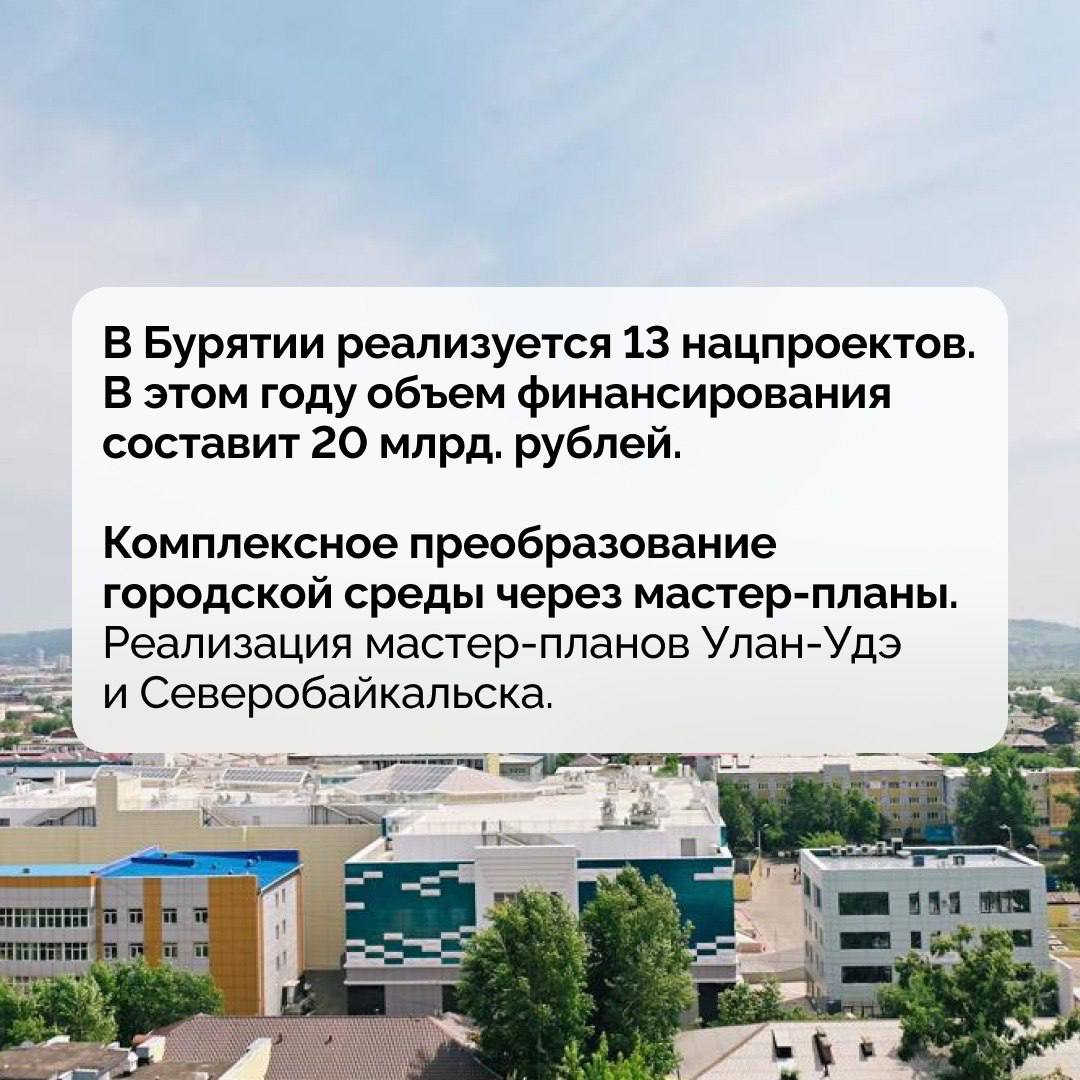 Итоги года и задачи на новый: главы Дальнего Востока отчитались в Москве Итоги года и задачи на новый: главы Дальнего Востока отчитались в Москве