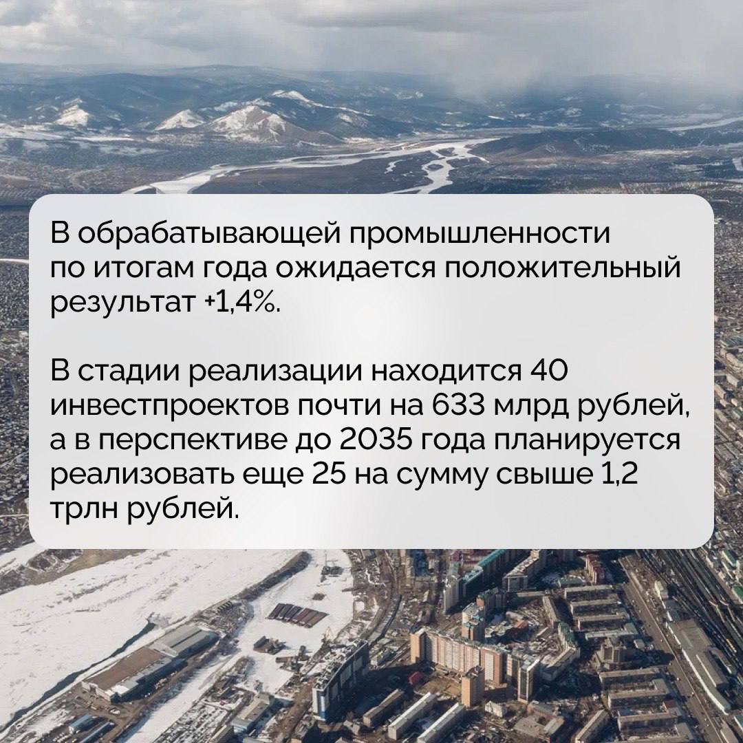 Итоги года и задачи на новый: главы Дальнего Востока отчитались в Москве Итоги года и задачи на новый: главы Дальнего Востока отчитались в Москве