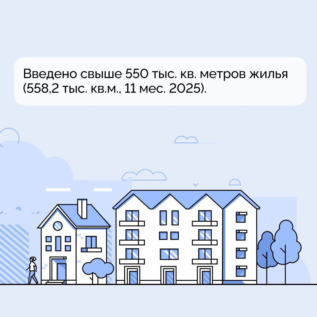 Итоги года и задачи на новый: главы Дальнего Востока отчитались в Москве Итоги года и задачи на новый: главы Дальнего Востока отчитались в Москве
