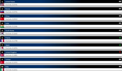 ������ ������ ������ ������� � �������� ���������� ����� ����