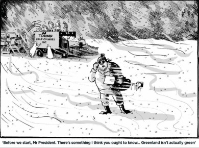 ����������� �� ��������