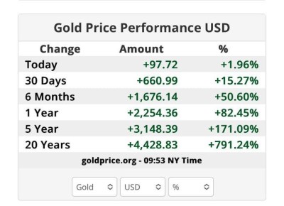 ��� ����� ���� �� ������ �� ��������� 20 ���