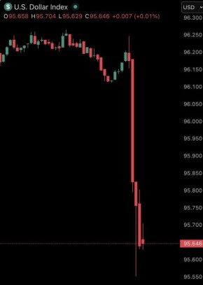 ������ ��� ���� �� ������ �������������� �������� ����� ����, ��� ����� ������, ��� ������������ ������ ���������� ���� �������