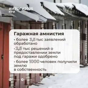 Комитет по управлению имуществом и землепользованию подвёл итоги 2025 года