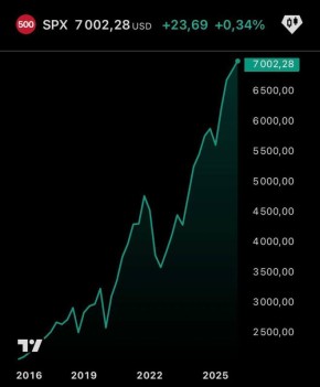 ���������� ������: �������� ���� �� ������, ������ � ������ �� �������� � � ��� ��� �� ���� ������ ���������