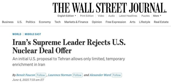 ������� ��������: ���� ��������� �����������