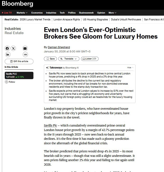 Лондонская элитная недвижимость больше не привлекает мировых денег