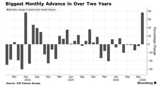 ���� �� ��� � ������ �������� ����������� ����