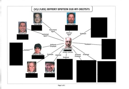 ������ ��� ����������� ����� 3 ��� ������� ���������� �� ���� ������� ��������, � ����� ������ ����� � �����������