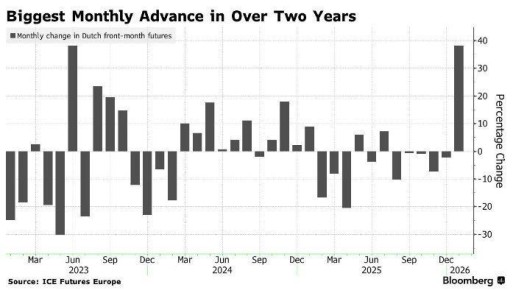 �������: ��-�� ����������� � ������ ��������� ����� ������� �������� ������� ��� �� ��� � 2023 ����