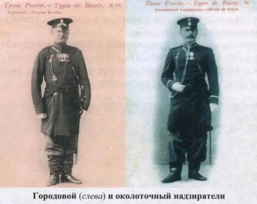 #ретропрофилактика. Околоток - основа городского порядка