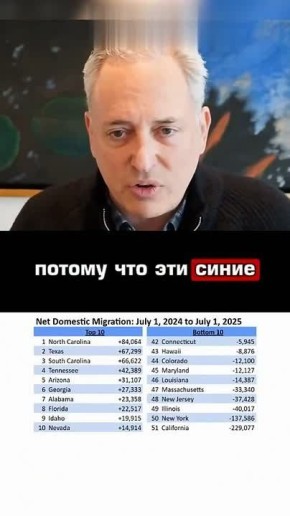 ���������� ����� �������� �����������, ��� ��� ����������� ���������� �������� ������ ������ �� ������������� �����