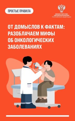 #��������������: ���� � ������ �� ����������������