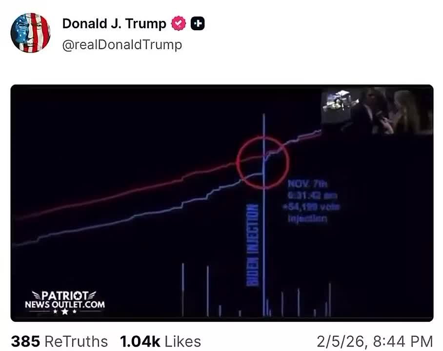 Отвратительно-идиотская в своем расизме шутка Трампа про Обаму и его жену в виде обезьян