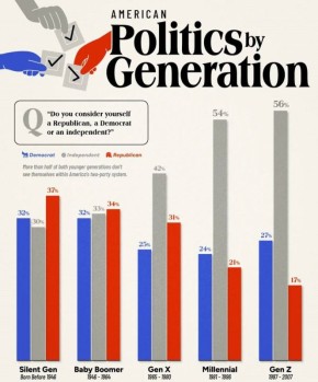 ������� ���������� ��������� ������������� �������