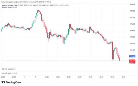 ������ ����� ���� �������� ������ ��������� ����� ���������� � ������������ ������������ ���������