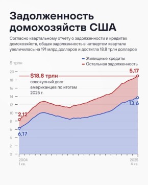 �������� ����� ����������� �������� ������������� ���������