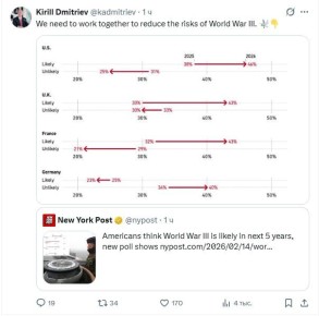 "��� ���������� �������� ������, ����� ������� ����� ������� ������� �����": ��� ������ �������� ���������������� ������ The New York Post � ������������ ������ ������� ��������������, ��������, ��� � �������, ����������...