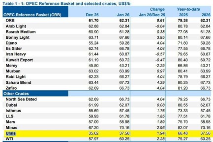 ������������ ������ ��������