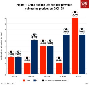 ����� ������ ��� �� ������ ������������� ������� ��������� �����