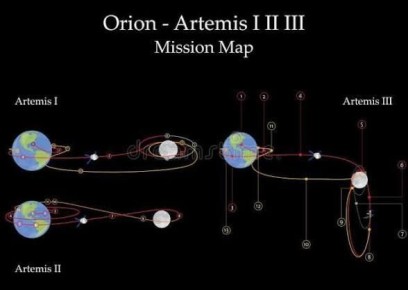 В NASA заявили о переносе лунной миссии Artemis 2 из-за неисправности ракеты, на которой четыре астронавта должны были облететь Луну