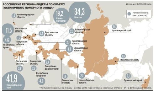 ����� � ��������� ��������� �������, ��� ��������, ������� ���������� �� ����� ��� � ������ � ������� � ��� ���� ����, � �� ����� ���������� ����������� �����