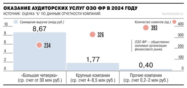 ���� ������ ��������� ��������� �������� ���������� ���������� �� �������������� ������������ ������������ �������������, �������������� ����������� �������� ����������� ����������� �����