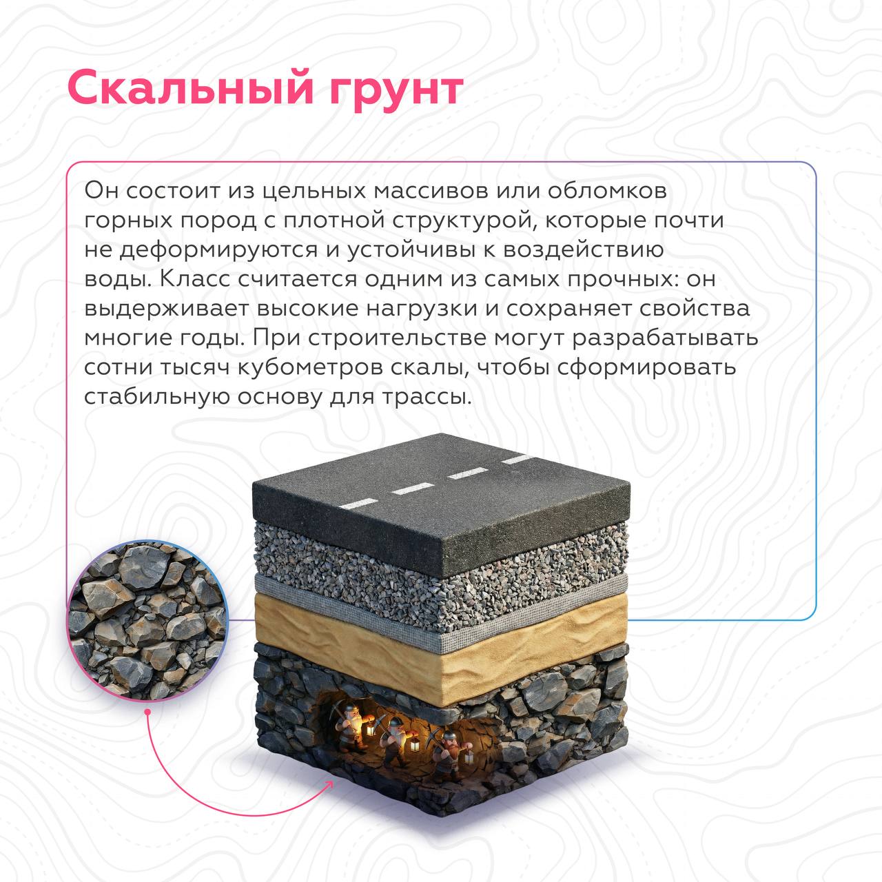 Копните поглужбе: три класса грунтов, на которых стоят федеральные трассы Копните поглужбе: три класса грунтов, на которых стоят федеральные трассы