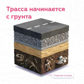 ������� ��������: ��� ������ �������, �� ������� ����� ����������� ������