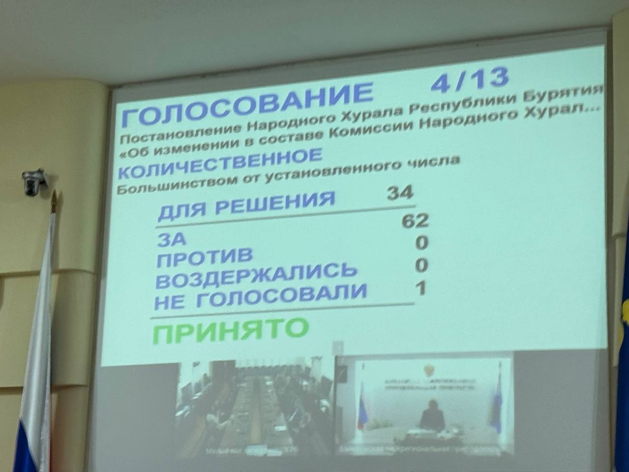 На очередной 16-й сессии Народного Хурала Бурятии депутаты рассмотрели кадровый вопрос, касающийся состава двусторонней Межпарламентской комиссии по сотрудничеству между Народным Хуралом Республики Бурятия и Великим... На очередной 16-й сессии Народного Хурала Бурятии депутаты рассмотрели кадровый вопрос, касающийся состава двусторонней Межпарламентской комиссии по сотрудничеству между Народным Хуралом Республики Бурятия и Великим...