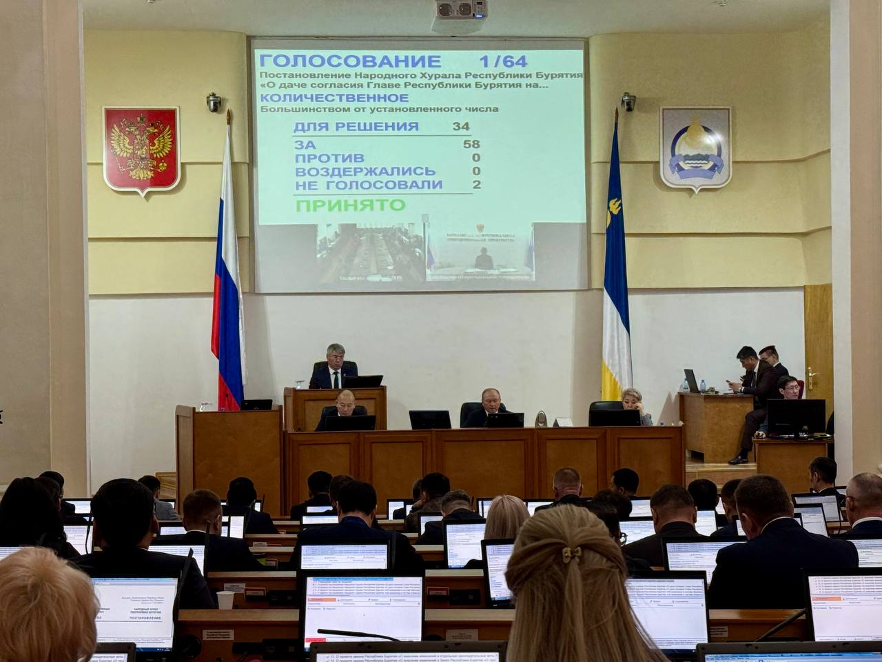 Сегодня на очередной 16-й сессии Народного Хурала Республики Бурятия седьмого созыва депутаты рассмотрели кадровый вопрос о согласовании кандидатуры на должность заместителя Председателя Правительства региона Сегодня на очередной 16-й сессии Народного Хурала Республики Бурятия седьмого созыва депутаты рассмотрели кадровый вопрос о согласовании кандидатуры на должность заместителя Председателя Правительства региона