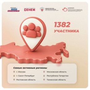 ����� 1,3 ���. ������� ������ ������ �� ��������� ���������� ������������� ���������������