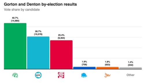 ����� �������: ������ ������ � ��������. �������� � ���������� ����������� ���������� ������� ���������� �� ������ ������ ����� �������, ������� ������ ���������� ����� ������� ���� ����� ������ �����������