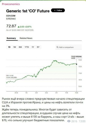 ��� ���� ������� ������������ ���������