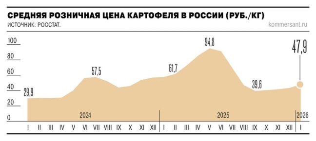 ������������� ��������� ������������ ������� ������ ���������� ����������� ���������� ���� �� ���� ��������� ��� ������� �� ������ 30�60 ���