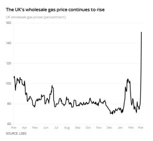 �������� �������: ��-�� �������� ������ ����� ���� �� ��� � ������ � �������� ������� (��� ����� ������������!) ����� � ��� ����