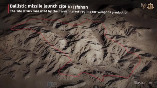 ���� ������ �� �������� ��� � �� ������� ����� � ����������� �����-���� ���������� � �������� ���������� ������ ������