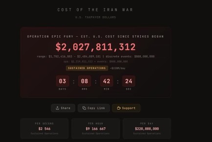 ��� ��������� �������� �� ���������� ������