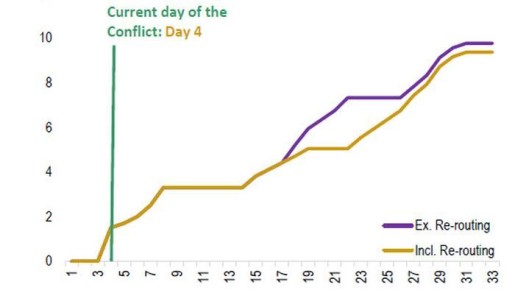 ����� �������: ����-����� �������� - ������� ����� ������ ����������� ������ �� ������ �������� ��������������� ����� ��������� ������