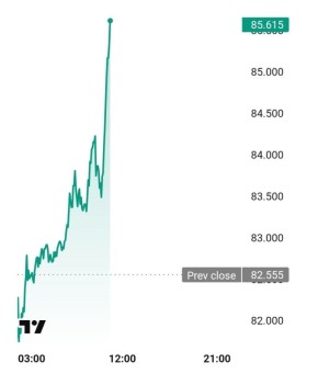 ������� ��������: � ��� ������ ����� ����� ���������?