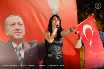 � ������ ��������� ������ ����� ����� ��-�� ����������� ���������� ������ ������� ������ ��������, �������� Haberler