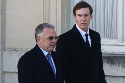 ������� � ������ ���������� �������� ��������������� ����� � �������