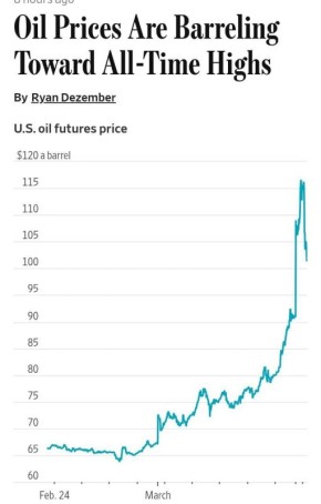 ���� ����� ����� ������� ����� $215 �� ������� � ������ ������ ��� ��� ������� �� ��������� � ������ ��������, ����� The Wall Street Journal