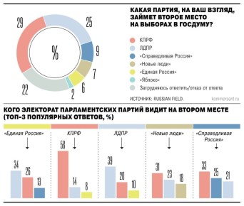 ����� �������� ���������� ������� �������, ��� �� ������ ����� �� ������� � �������-2026 ��������� ���� � ����, �� ������� � ����� ����������� ���� ������� ������