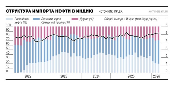������ ����� ����� ����� ��������� �������� ����� � ����� ����� ����, ��� ��� ������ �������� ��������� ��� �� ������� ������������ �� ������� �����, ������� ���������